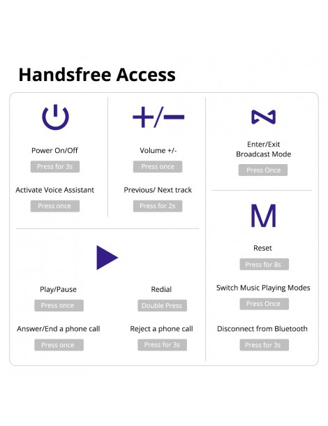 Tronsmart Force SE 50W Altoparlante Bluetooth 5.0 Impermeabile IPX7 12 Ore Di Riproduzione NFC Tecnologia TuneConn