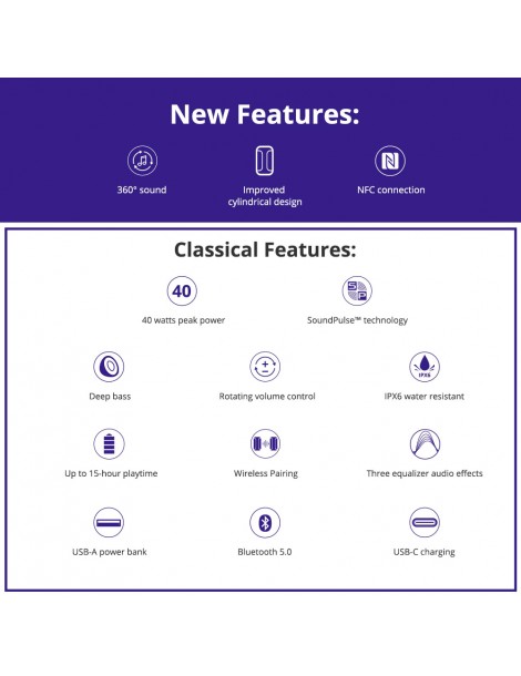 Tronsmart T6 Plus Edizione Aggiornata Altoparlante Portatile Bluetooth 5.0 Con Potenza Fino A 40W Suono A 360° IPX6 NFC - Nero