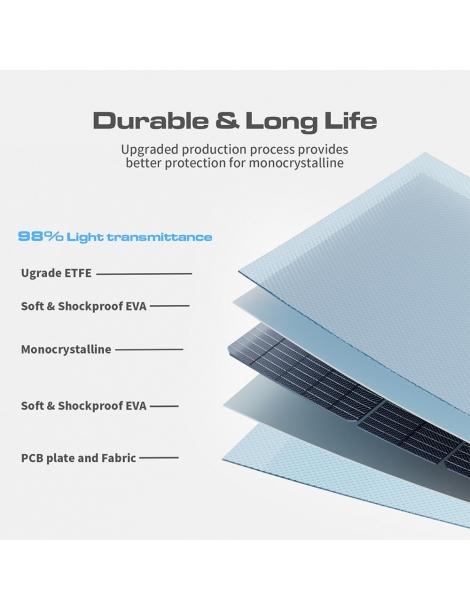 VDL POWER 200W Pannello Solare Portatile Pieghevole Cella Monocristallina Da 20V Cavalletto Regolabile