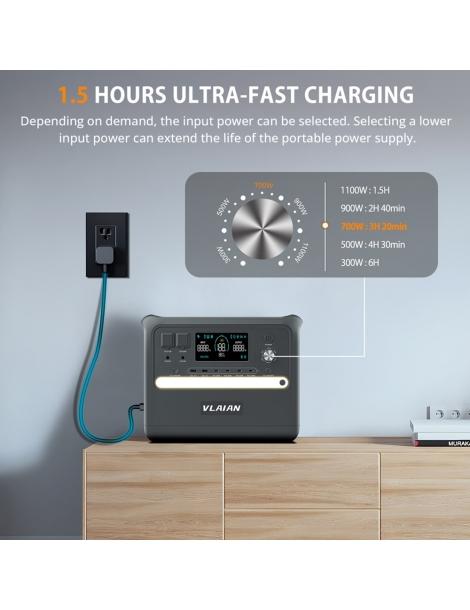 VLAIAN S2400 Generatore Solare Portatile Da 2048Wh/2400W