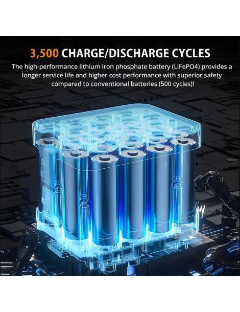 VLAIAN S2400 Generatore Solare Portatile Da 2048Wh/2400W