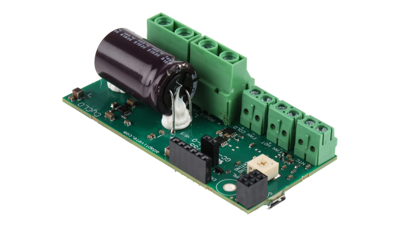 Rs-Online Adaptive Adaptive CyCLO