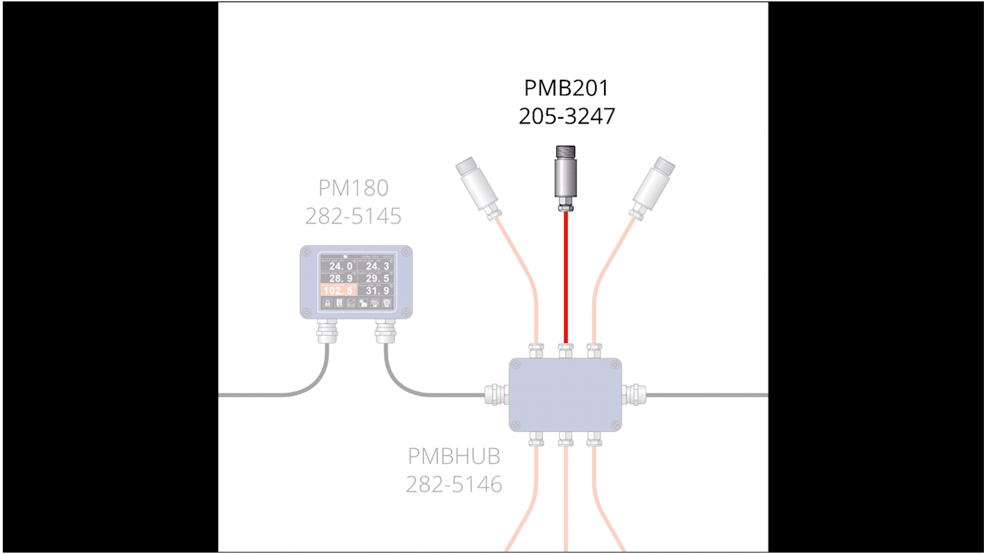 Rs-Online Sensore di temperatura IR Calex temperatura -20°C → +1000°C Modbus RTU RS-485 cavo da 1m