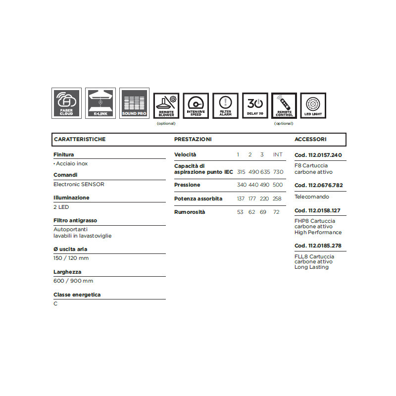 FABER 305.0655.735 Cappa Aspirante Ad Incasso ULTRA SLIM X KL A60  730 M³/h K-LINK Classe C Acciaio Inox