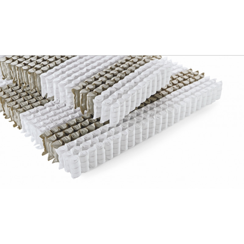 Materasso RELAX SPRING - H 25 Cm Memory Fresh Foam Soft Anallergico 100% Policotone Made In Italy (VARIE MISURE)