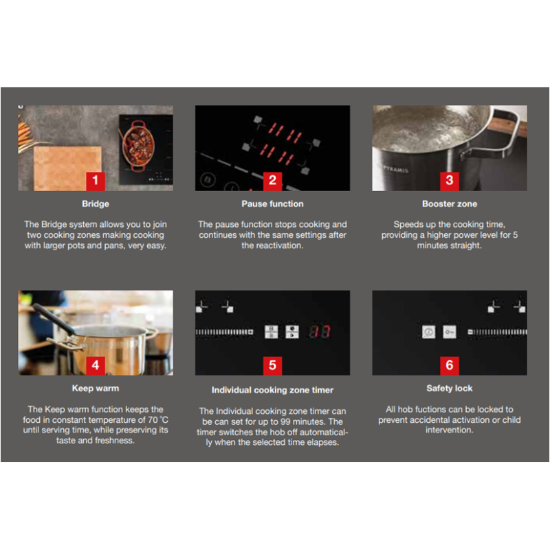 PYRAMIS 034023801 Piano Cottura A Induzione Hob 58IN Induzione 4011 Touch Frameless 590x520x61 Mm. 4 Zone Vetro Nero