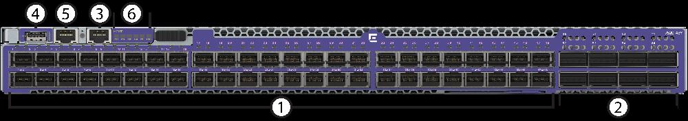 7520-48Y SWITCH 2 EMPTY PWR