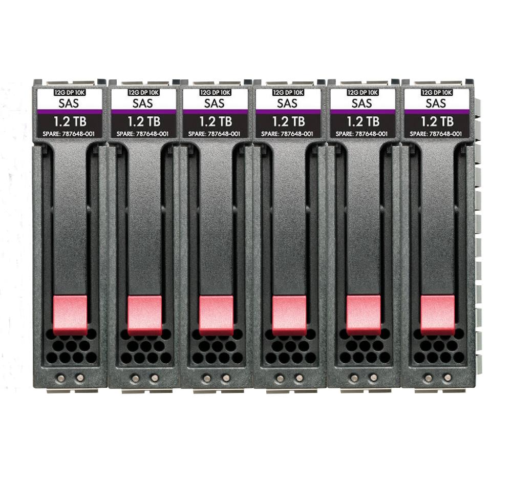 HPE R0Q65A disco rigido interno 2.5" 1.2 TB SAS
