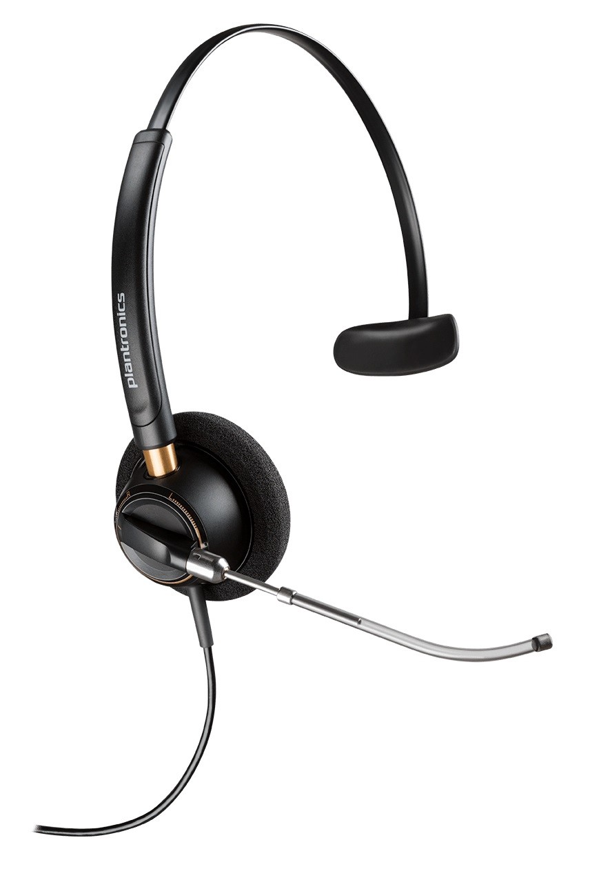 POLY EncorePro HW510V Auricolare Cablato A Padiglione Ufficio Nero