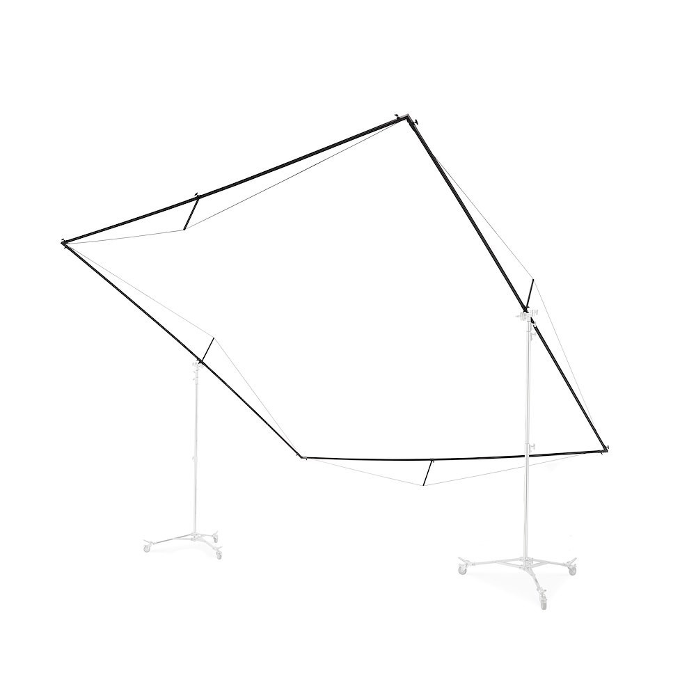 Manfrotto Avenger Telaio Overhead Modulare con Supporti 610x610cm