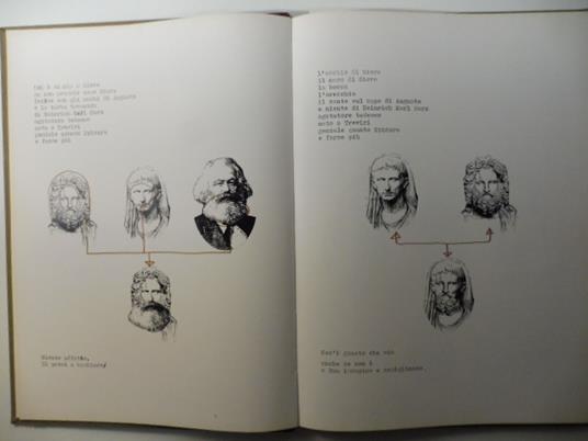 Lafeltrinelli Identigod