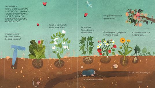 Lafeltrinelli L'orto Dei Piccoli