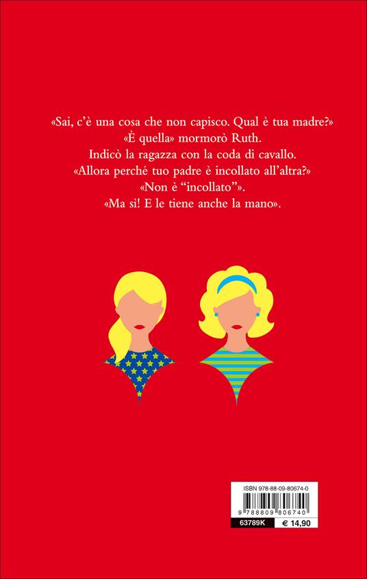 Lafeltrinelli Persidivista.com