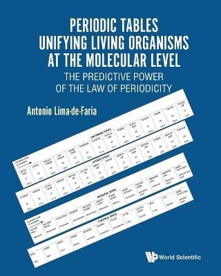 Lafeltrinelli Periodic Tables Unifying Living Organisms At The Molecular Level: The Predictive Power Of The Law Of Periodicity