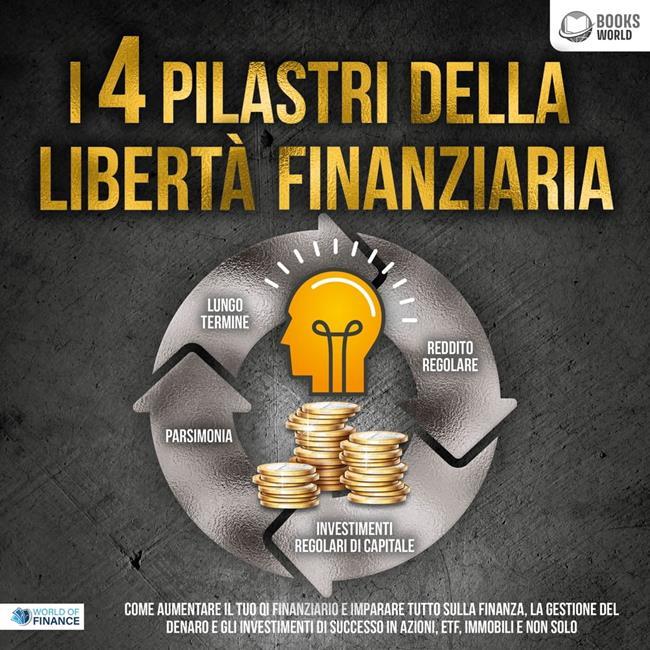 Libraccio I 4 pilastri della libertà finanziaria: Come aumentare il tuo QI finanziario e imparare tutto sulla finanza la gestione del denaro e gli investimenti di successo in azioni ETF immobili e non solo (audiolibro)