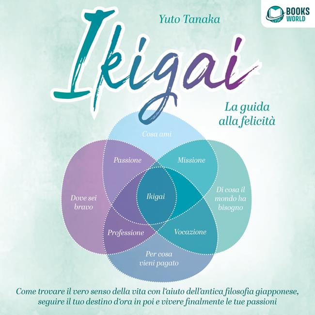 Libraccio IKIGAI - La guida alla felicità: Come trovare il vero senso della vita con l'aiuto dell'antica filosofia giapponese seguire il tuo destino d'ora in poi e vivere finalmente le tue passioni (audiolibro)