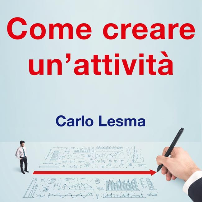 Libraccio Come creare un'attività (audiolibro)