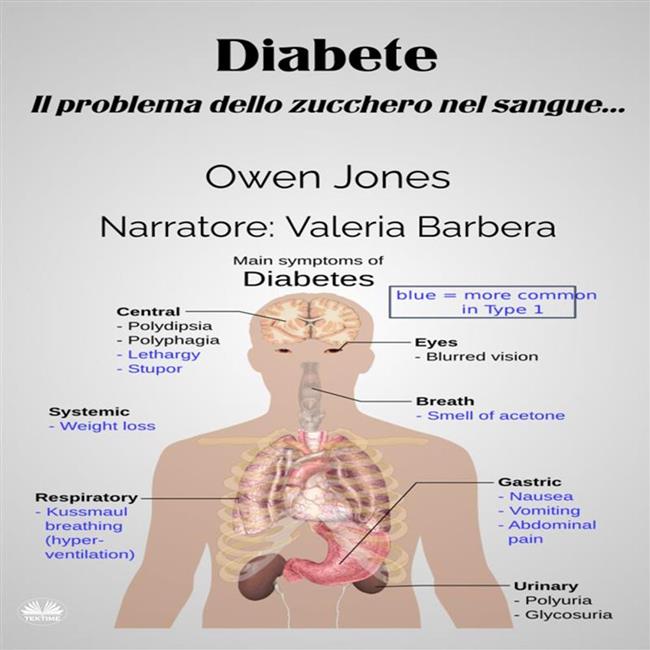 Libraccio Diabete (audiolibro)