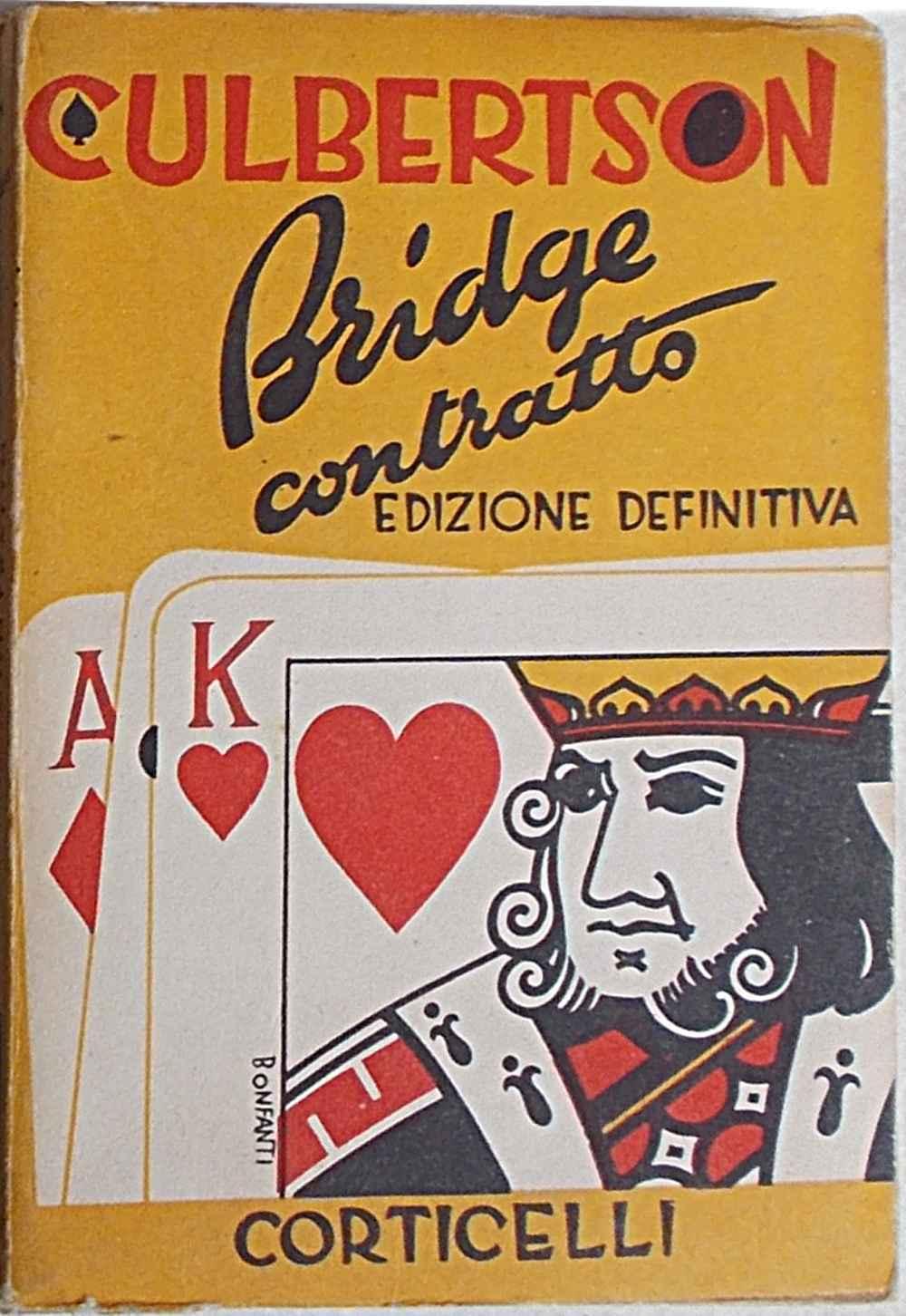 Abebooks Bridge contratto. Il mio sistema