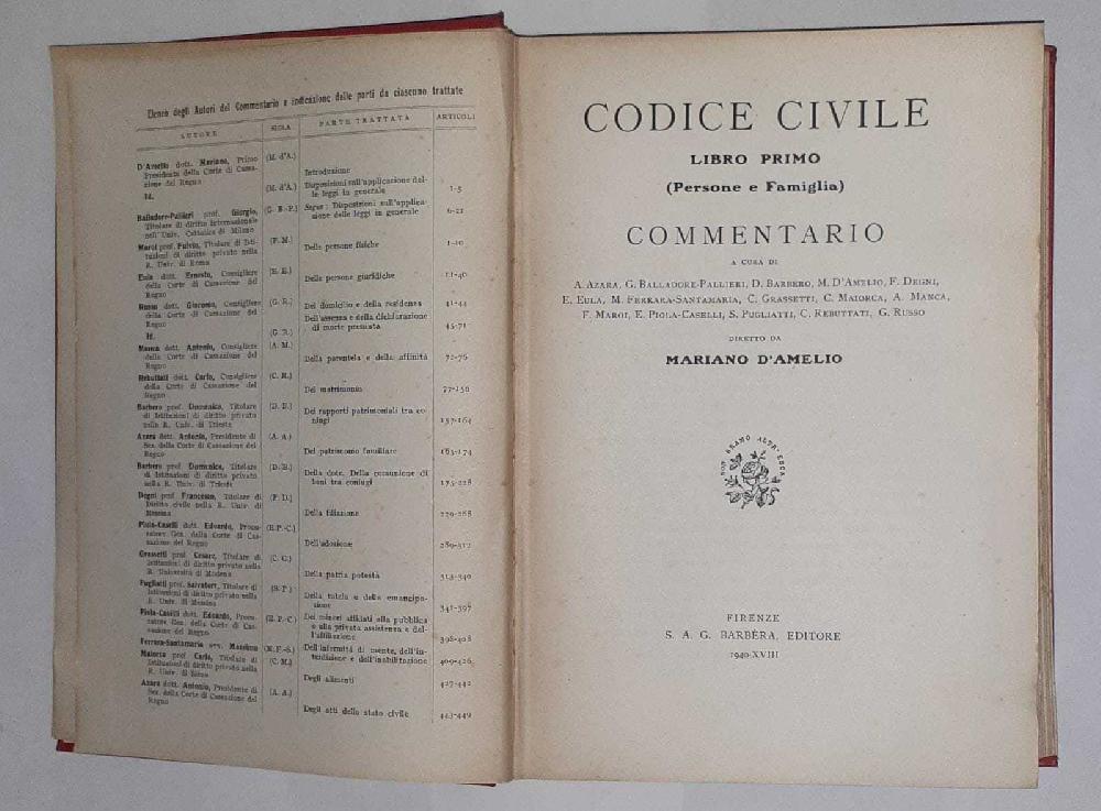 Abebooks Codice civile. Libro primo (Persone e Famiglia) Commentario