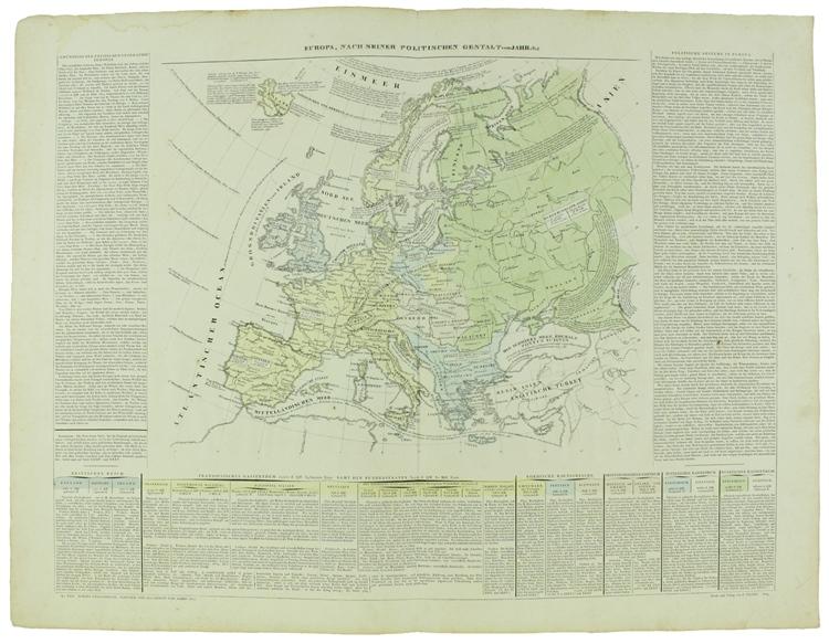 Abebooks EUROPA NACH SEINER POLITISCHEN GESTALT VOM JAHR 1812. Historisch-geographisc-genealogischer Atlas No. XXX.: