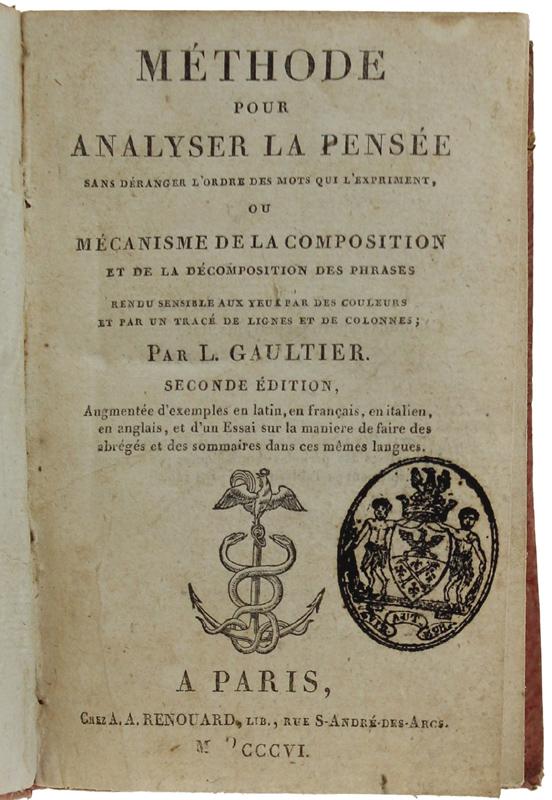 Abebooks METHODE POUR ANALYSER LA PENSEE SANS DERANGER L'ORDRE DES MOTS QUI L'EXPRIMENT ou mécanisme de la composition et de la décomposition des phrases rendu sensible aux yeux par des couleurs et par un tracé de lignes et d