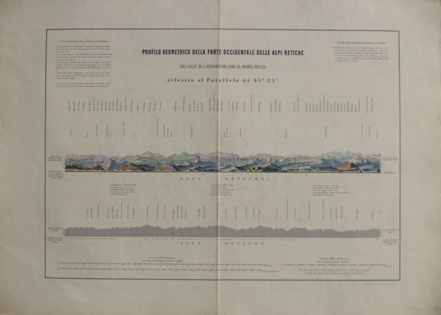 Abebooks Profilo geometrico della Parte Occidentale delle Alpi Retiche. Dal Colle di S. Bernardino fino al Monte Ortles