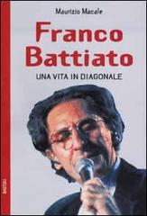 Libreriauniversitaria Franco Battiato. Una vita in diagonale