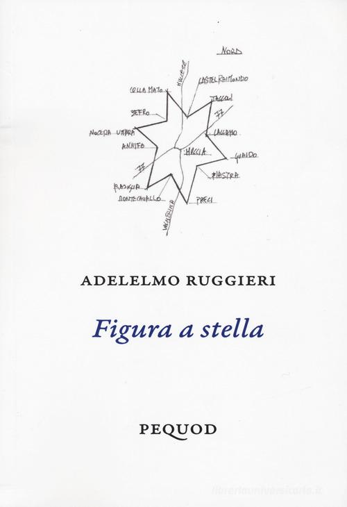 Libreriauniversitaria Figura a stella