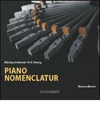 Libreriauniversitaria Piano nomenclatur