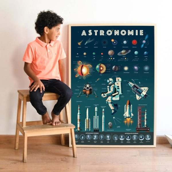 Sbam Design Poster Con Stickers – Astronomia