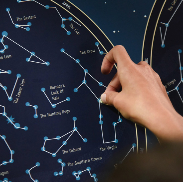 Sbam Design Poster Con Stickers – Mappa Del Cielo