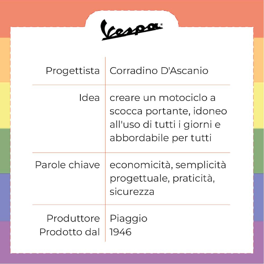 Sbam Design Vassoio Vespa – Baci All’italiana