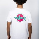 Sort Of Looser TW_SHARK