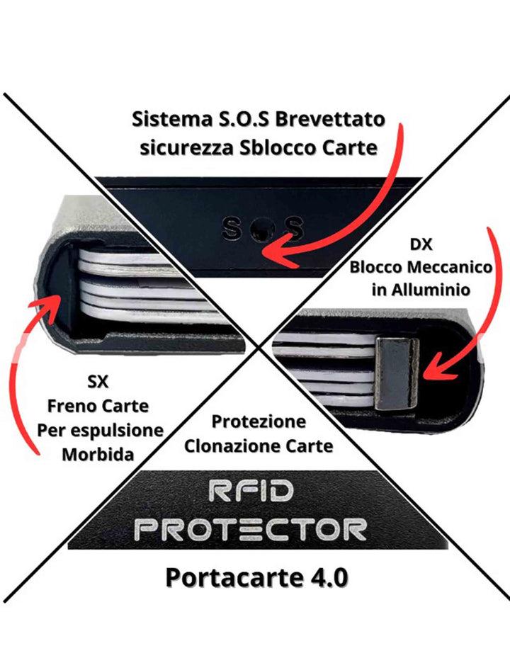 Spatarella Portatessere In Pelle Effetto Carbonio Colore Titanio Con Portamonete