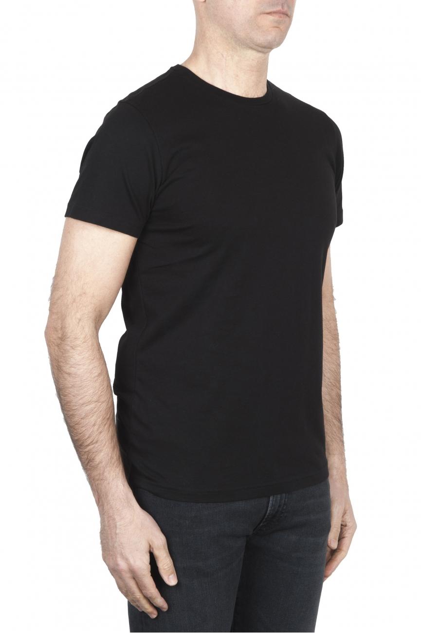 Strategic Business Unit Potrebbero Piacerti