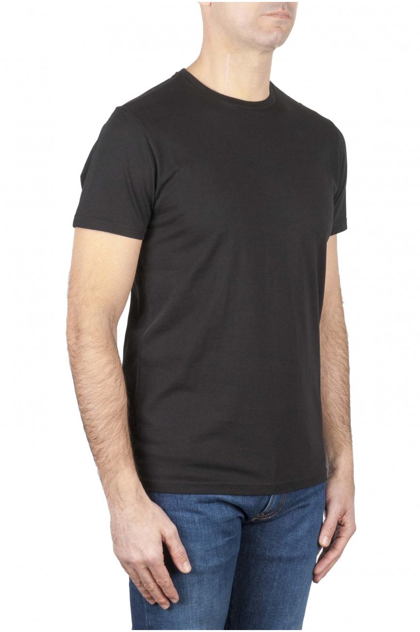 Strategic Business Unit Potrebbero Piacerti