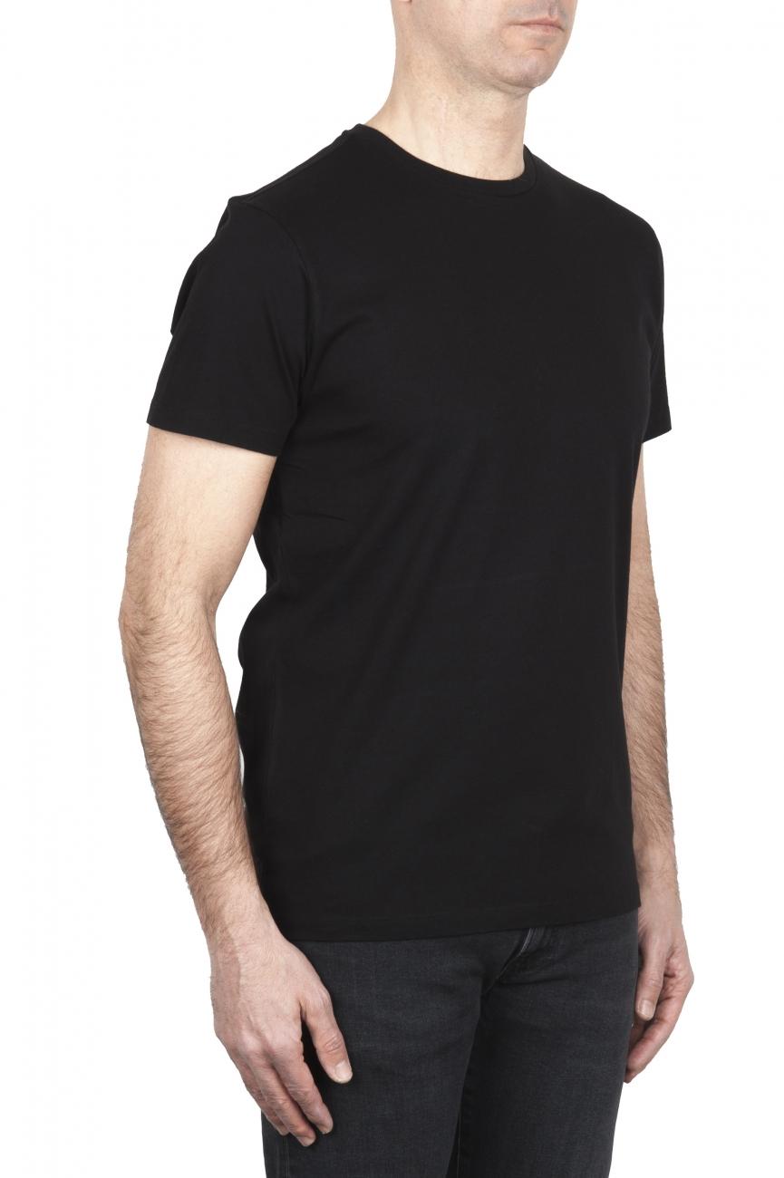 Strategic Business Unit Potrebbero Piacerti