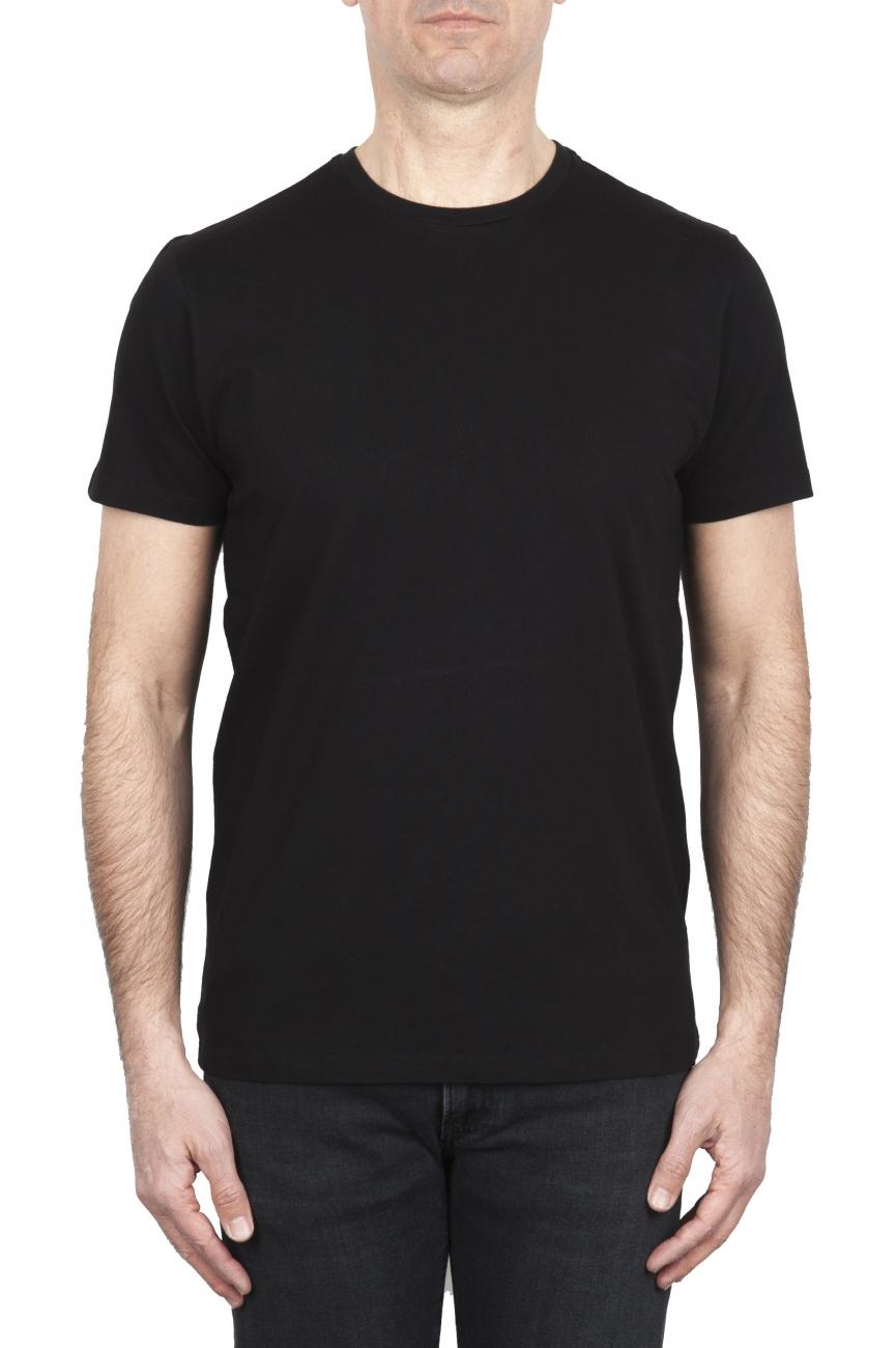 Strategic Business Unit Potrebbero Piacerti