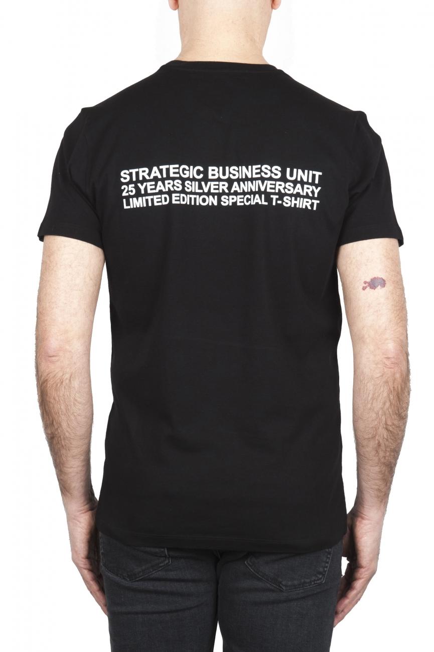 Strategic business unit Potrebbero piacerti