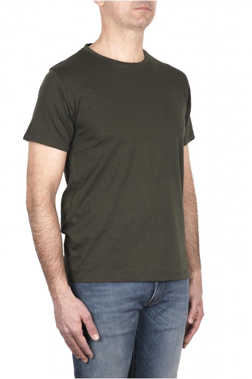 Strategic Business Unit Potrebbero Piacerti