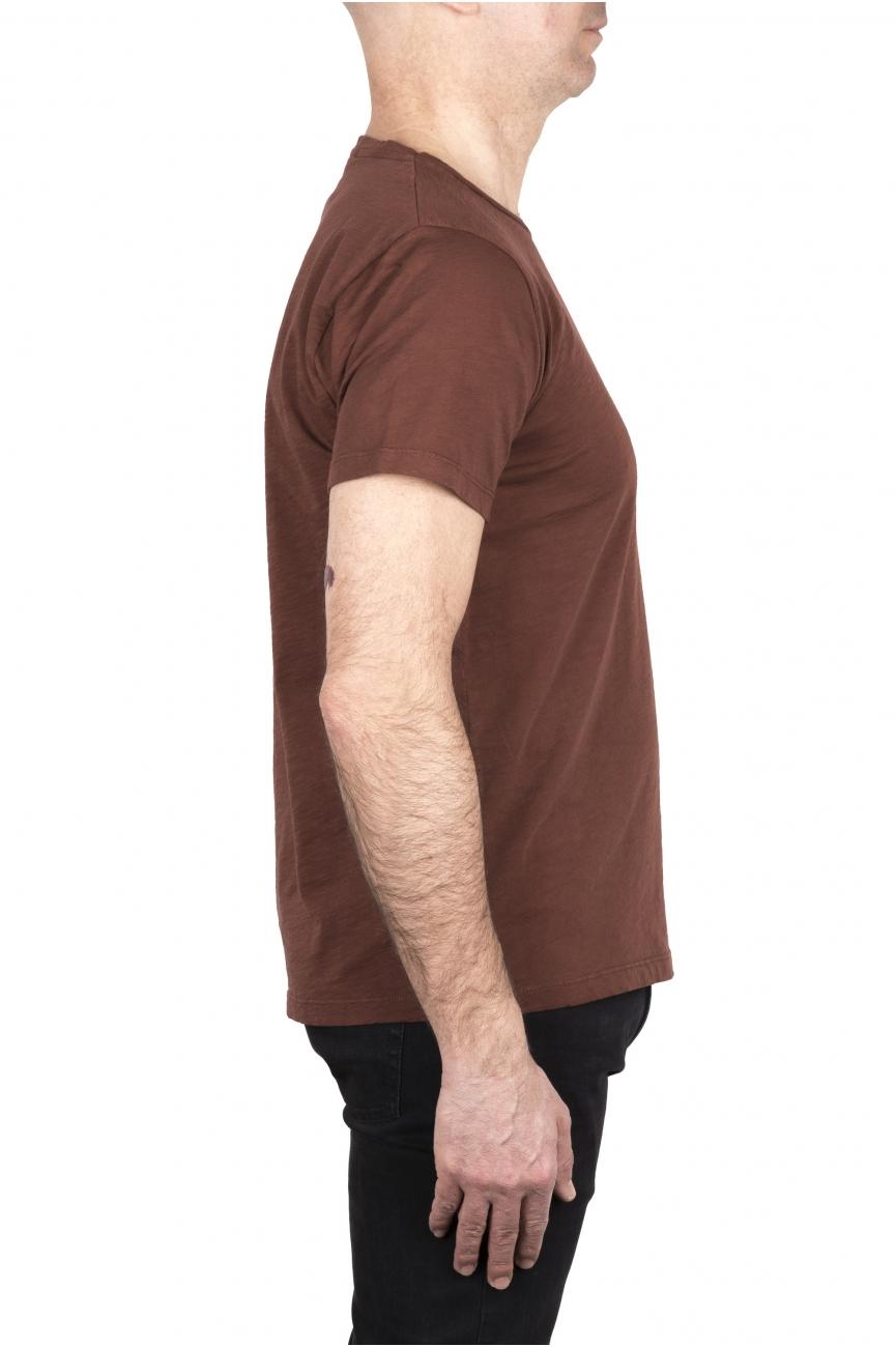 Strategic Business Unit Potrebbero Piacerti