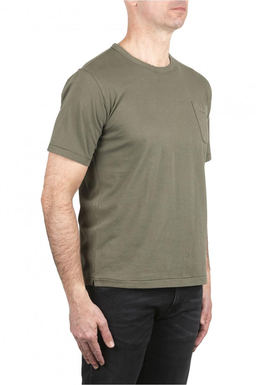 Strategic Business Unit Potrebbero Piacerti