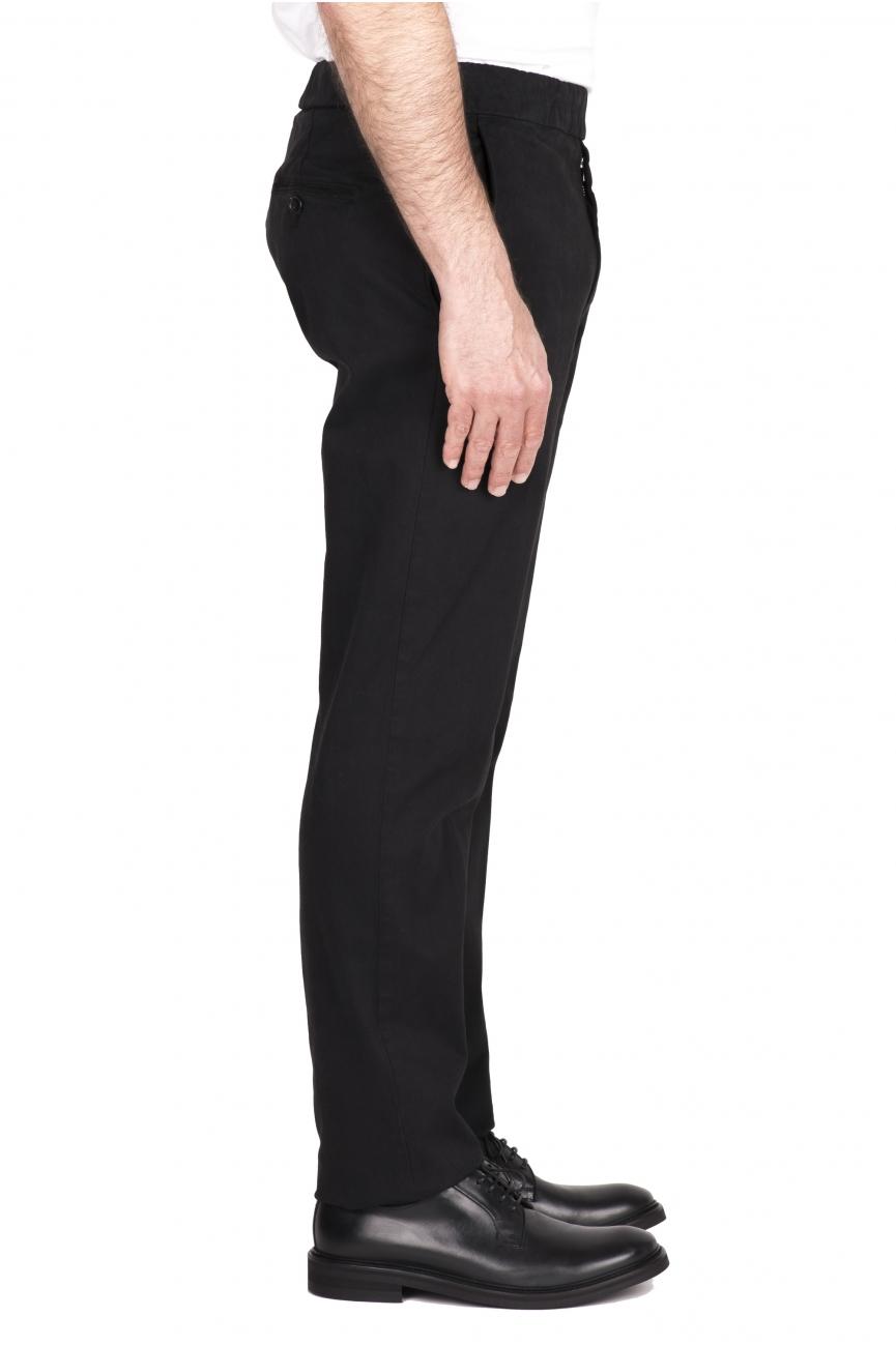 Strategic Business Unit Potrebbero Piacerti