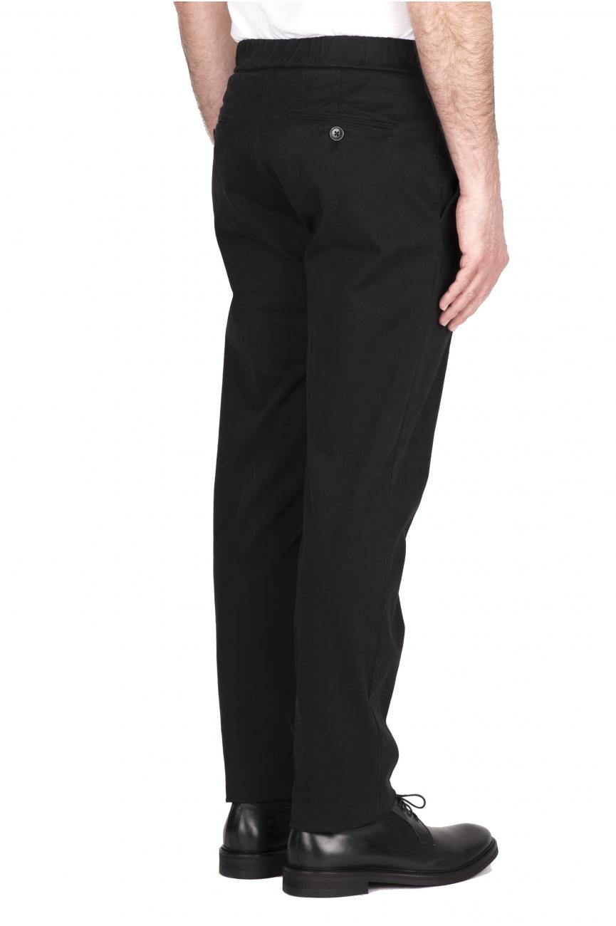 Strategic Business Unit Potrebbero Piacerti