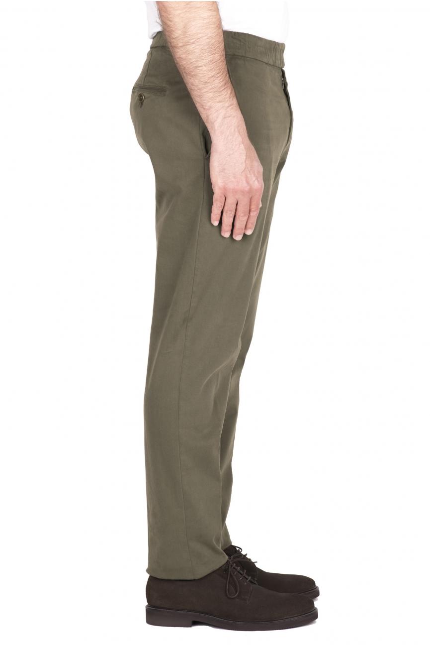 Strategic Business Unit Potrebbero Piacerti