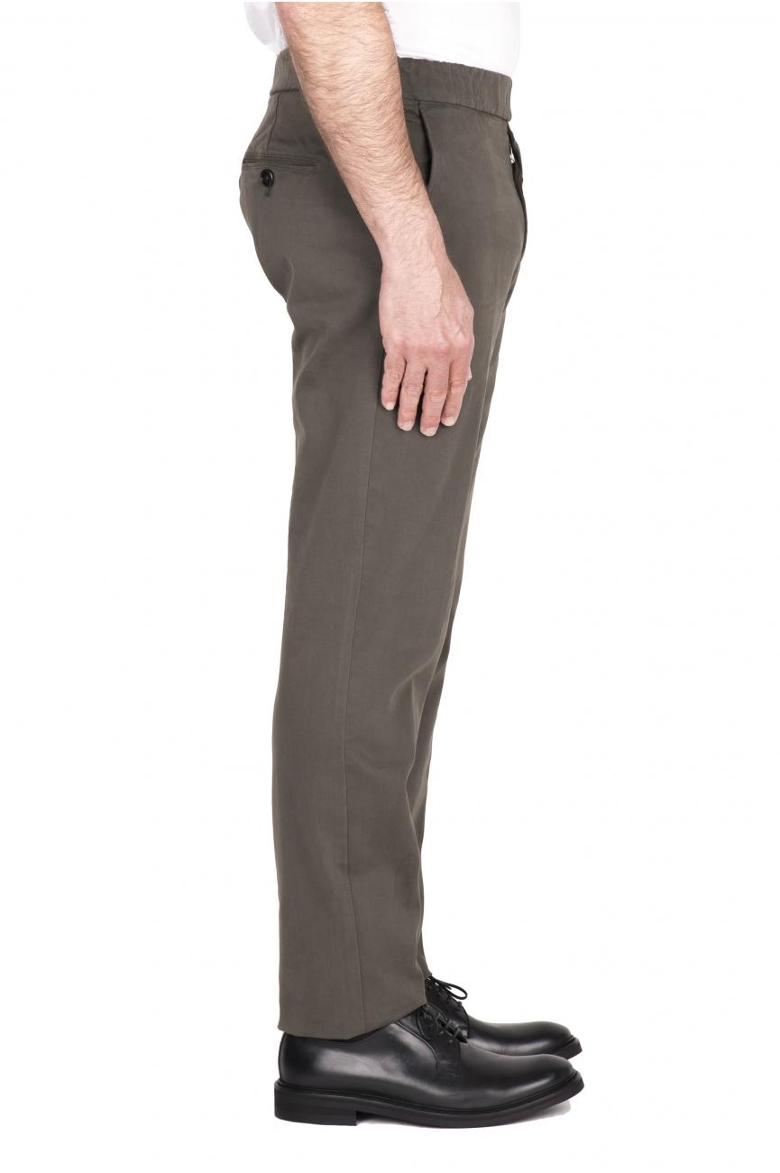 Strategic Business Unit Potrebbero Piacerti