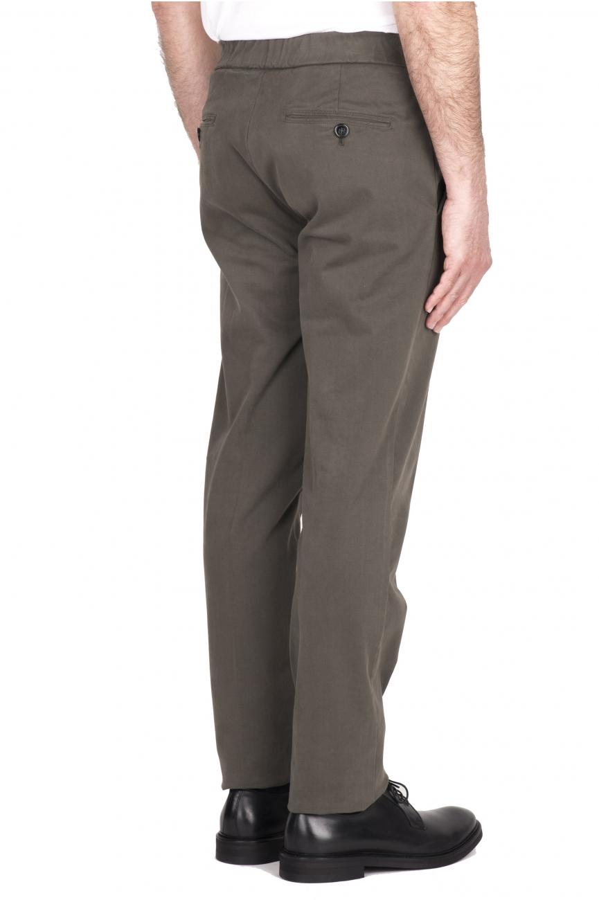 Strategic Business Unit Potrebbero Piacerti