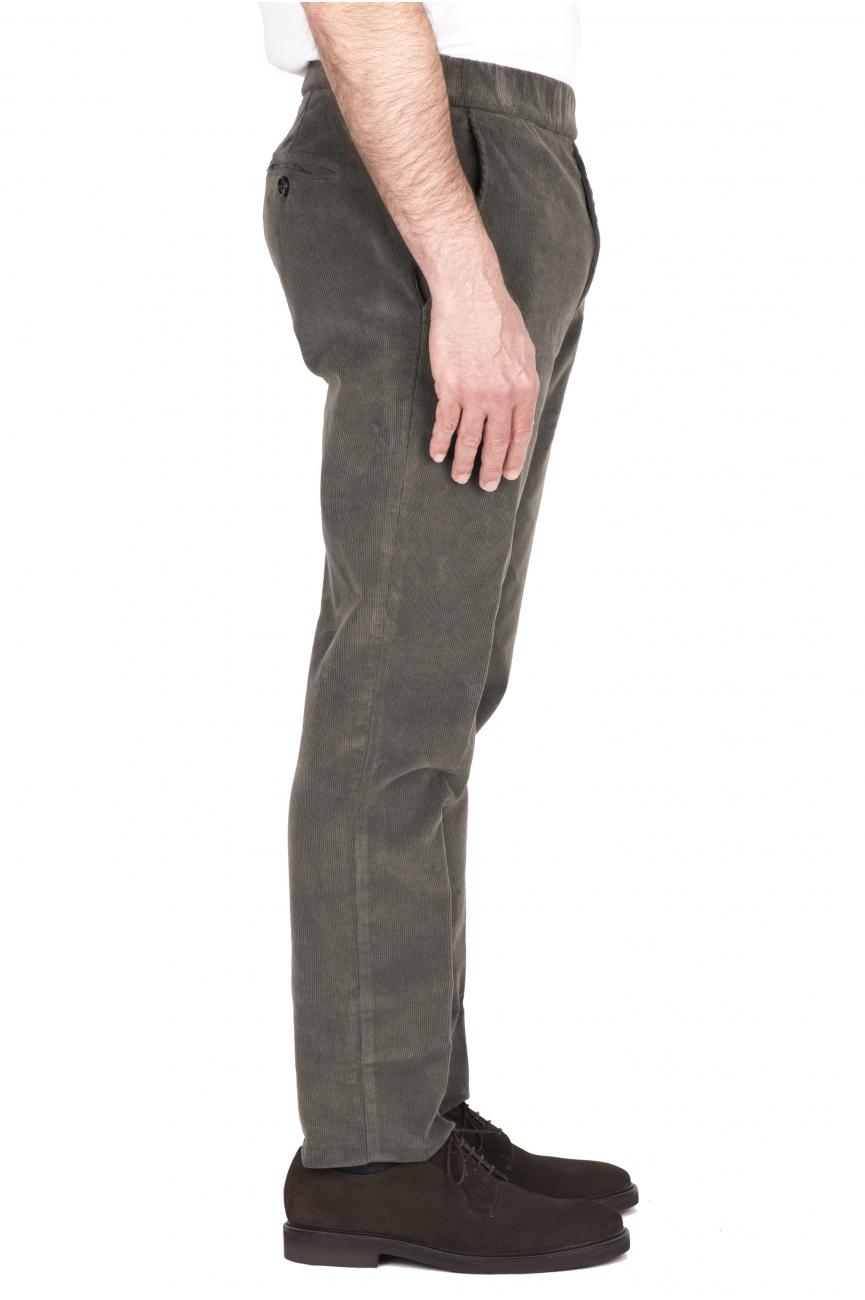 Strategic Business Unit Potrebbero Piacerti