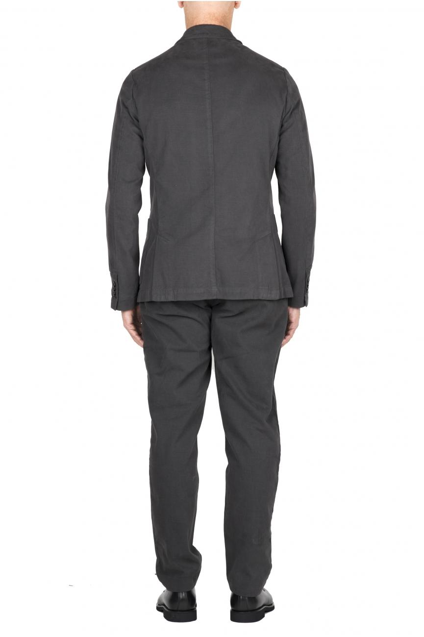 Strategic Business Unit Potrebbero Piacerti